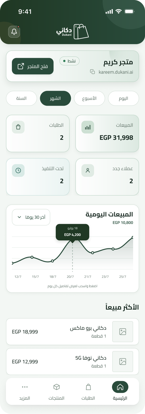 واجهة تطبيق دكاني للتجار تعرض المبيعات والطلبات والتحليلات
